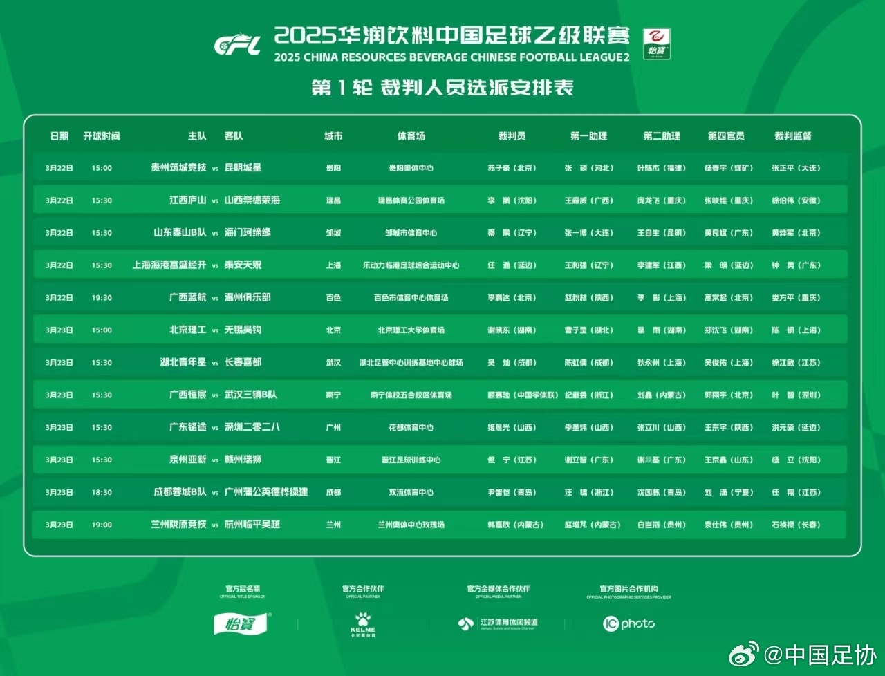 中乙首輪裁判名單：蘇子豪執(zhí)法貴州vs昆明，任通執(zhí)法海港B隊比賽