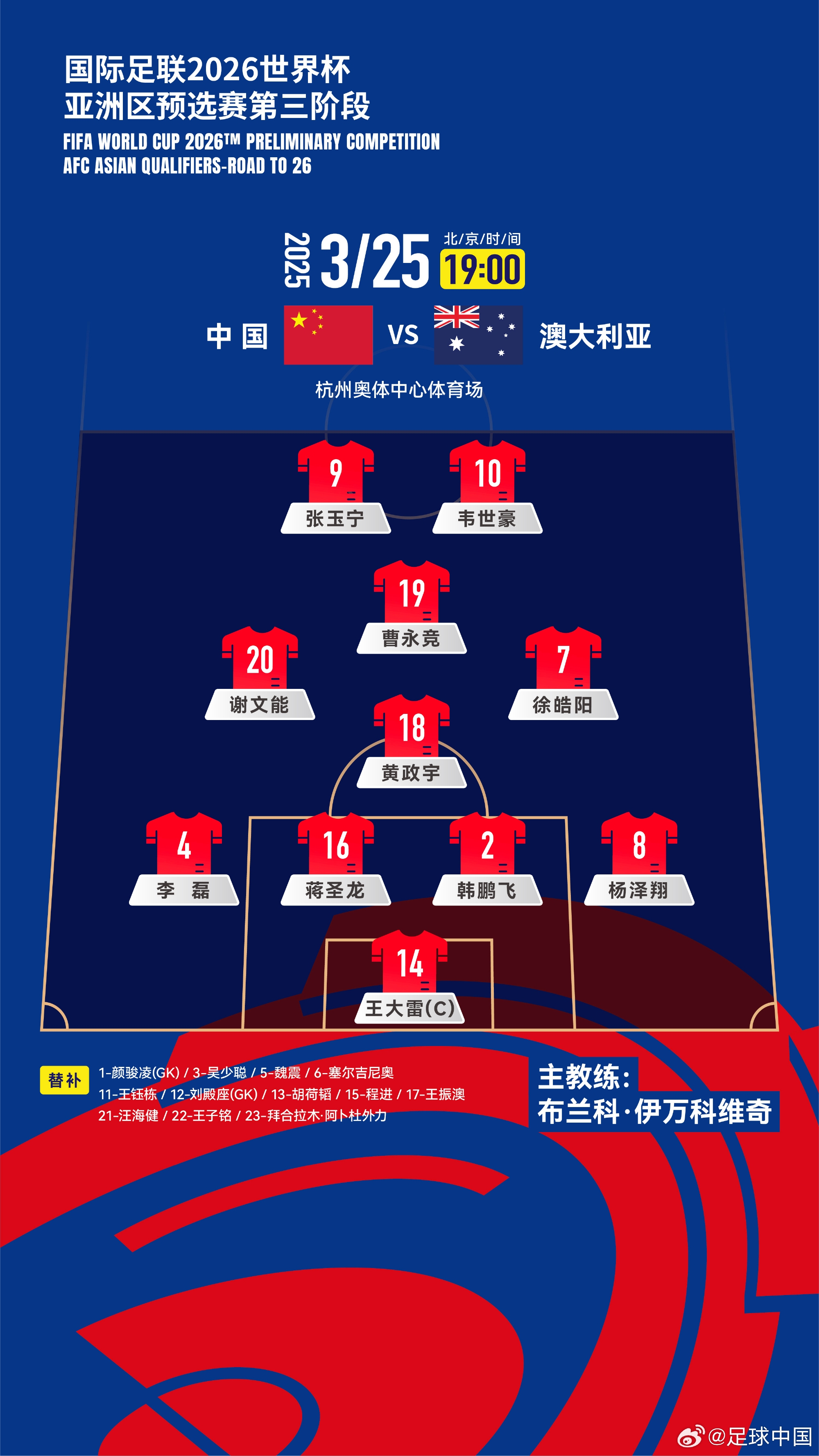 認(rèn)定單后腰！伊萬(wàn)執(zhí)教國(guó)足12場(chǎng)全部是442，今天第7次菱形中場(chǎng)