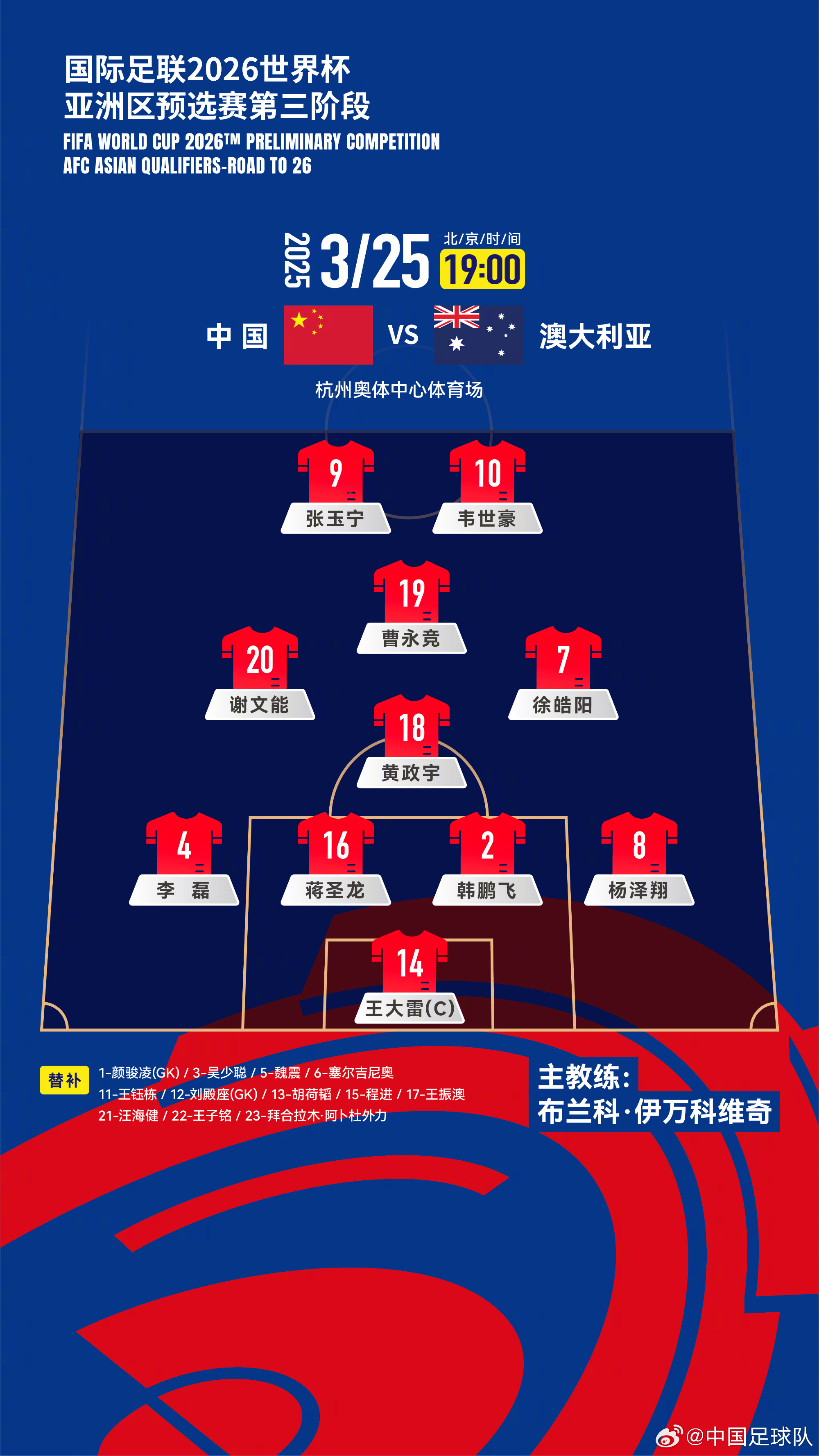 遭伊萬(wàn)詬??！國(guó)足首發(fā)11人聯(lián)賽出場(chǎng)：僅4人鐵主力，楊澤翔0出場(chǎng)