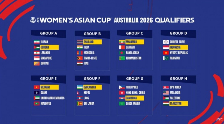2026女足亞洲杯預(yù)選賽分組：中國(guó)香港女足分入G組，朝鮮女足H組
