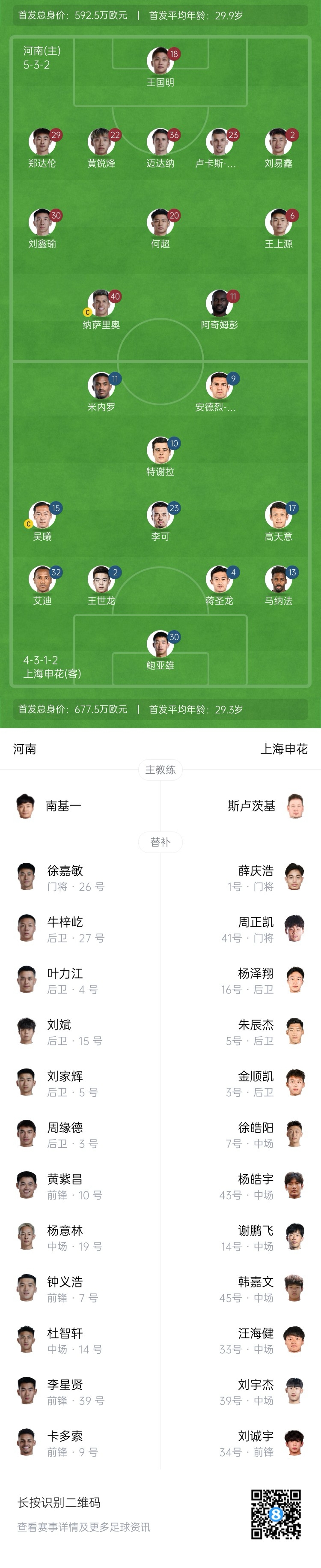 河南vs申花首發(fā)：阿奇姆彭、王上源先發(fā)，蔣圣龍、高天意出戰(zhàn)