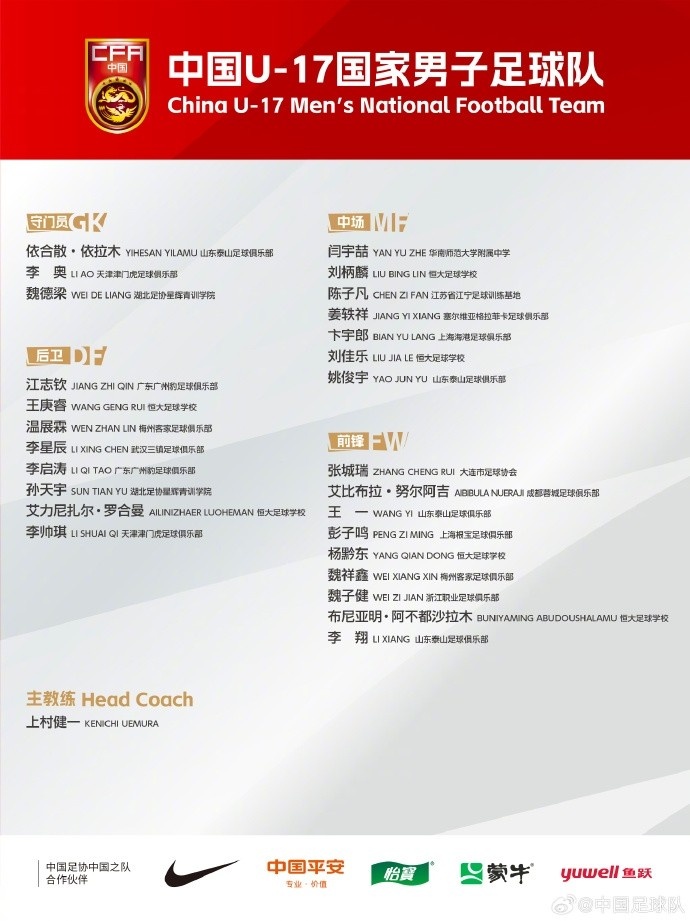北青體育：U17國(guó)足落選球員彭子鳴、李星辰、陳子凡仍留隊(duì)合練