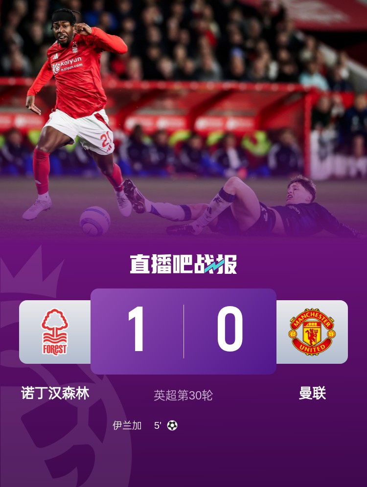 紅魔青訓(xùn)！22歲伊蘭加2年前1500萬鎊出售，本賽季6球9助身價翻倍