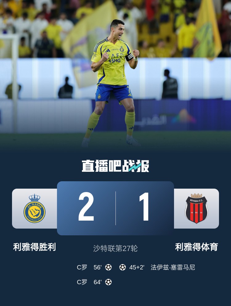 利雅得勝利達(dá)成沙特職業(yè)聯(lián)賽900球里程碑，僅少于新月